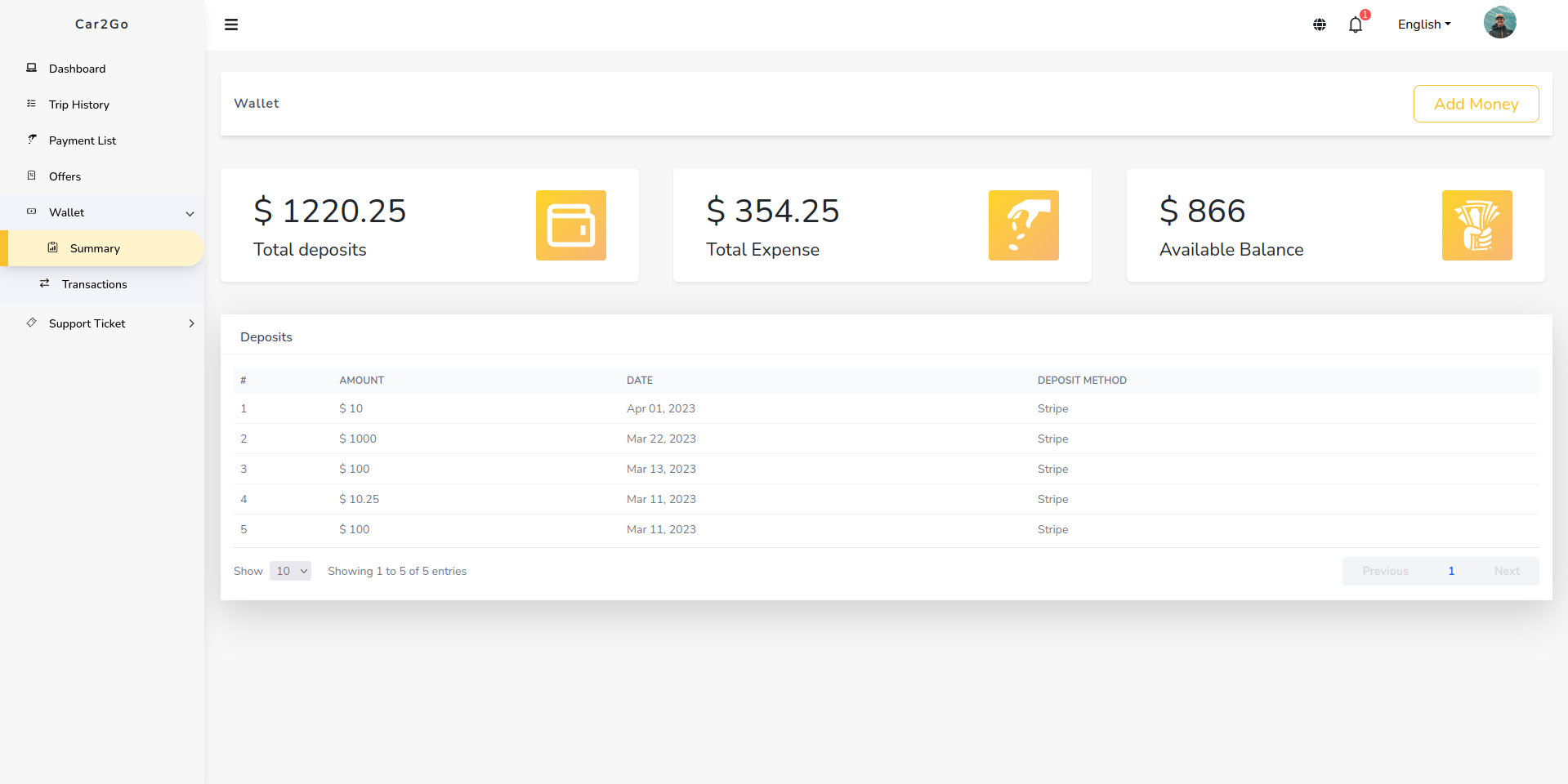 wallet-summary